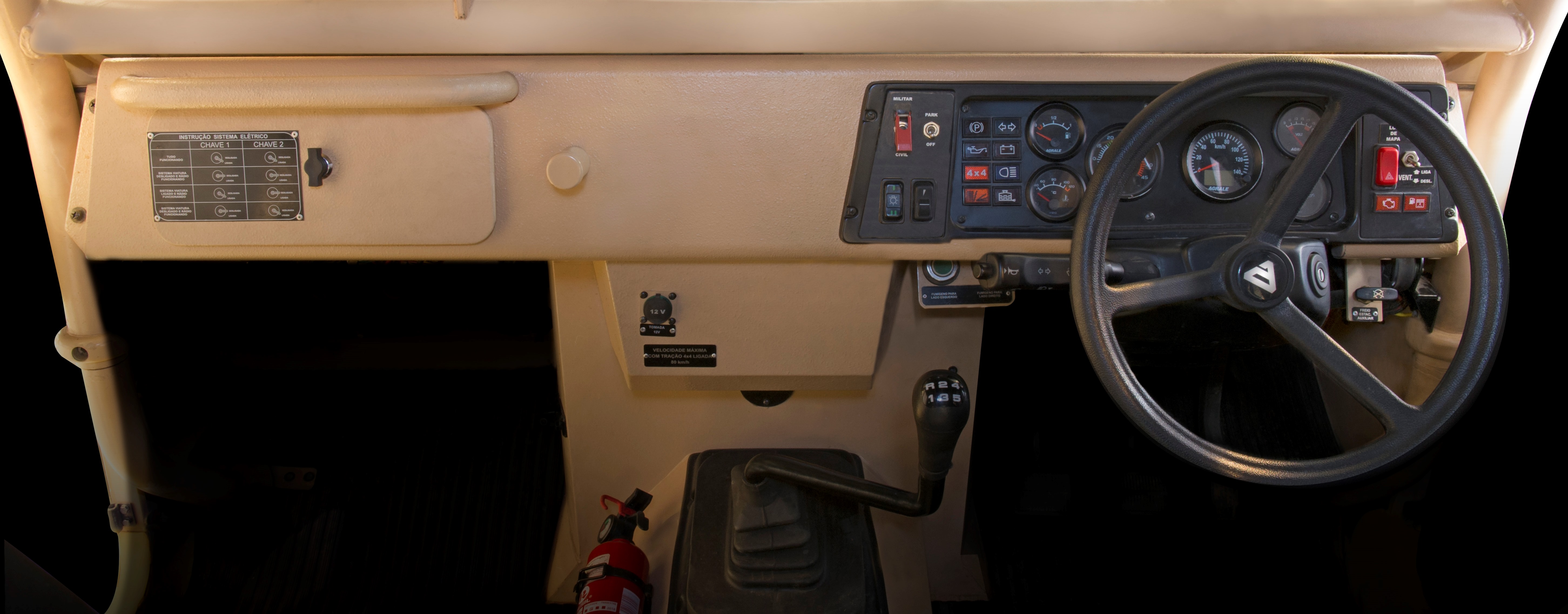 Painel Militar RHD
